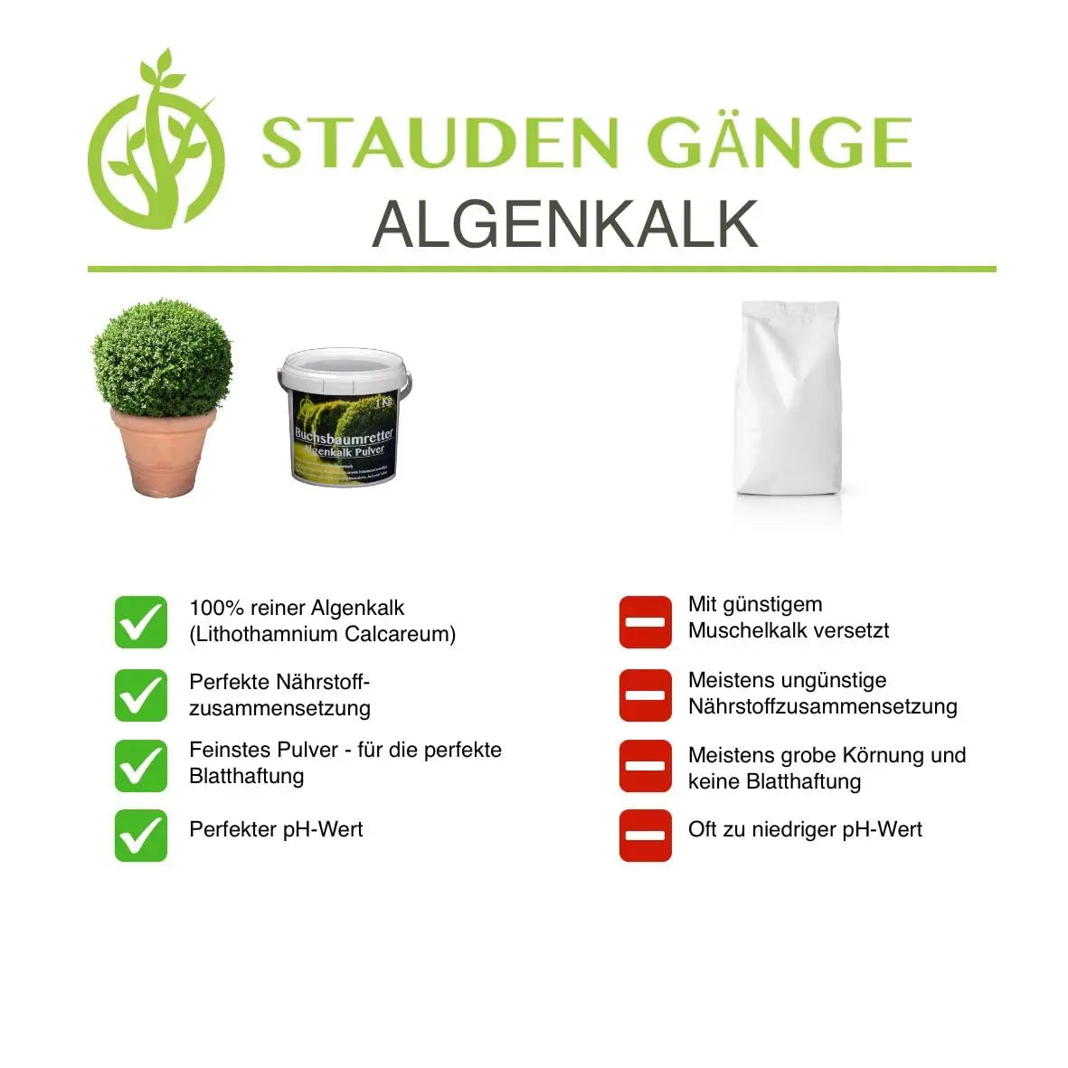 Stauden Gänge Algenkalk Pulver 1kg im Eimer, aus 100 % reinen Meeresalgen, für Garten und Pflanzenpflege
